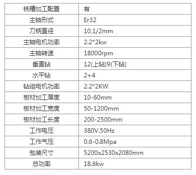 CD-612 数控六面钻