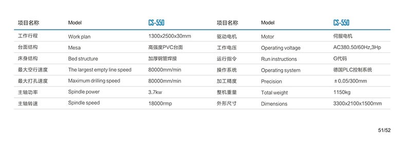 CS-550 数控侧孔钻 (3)